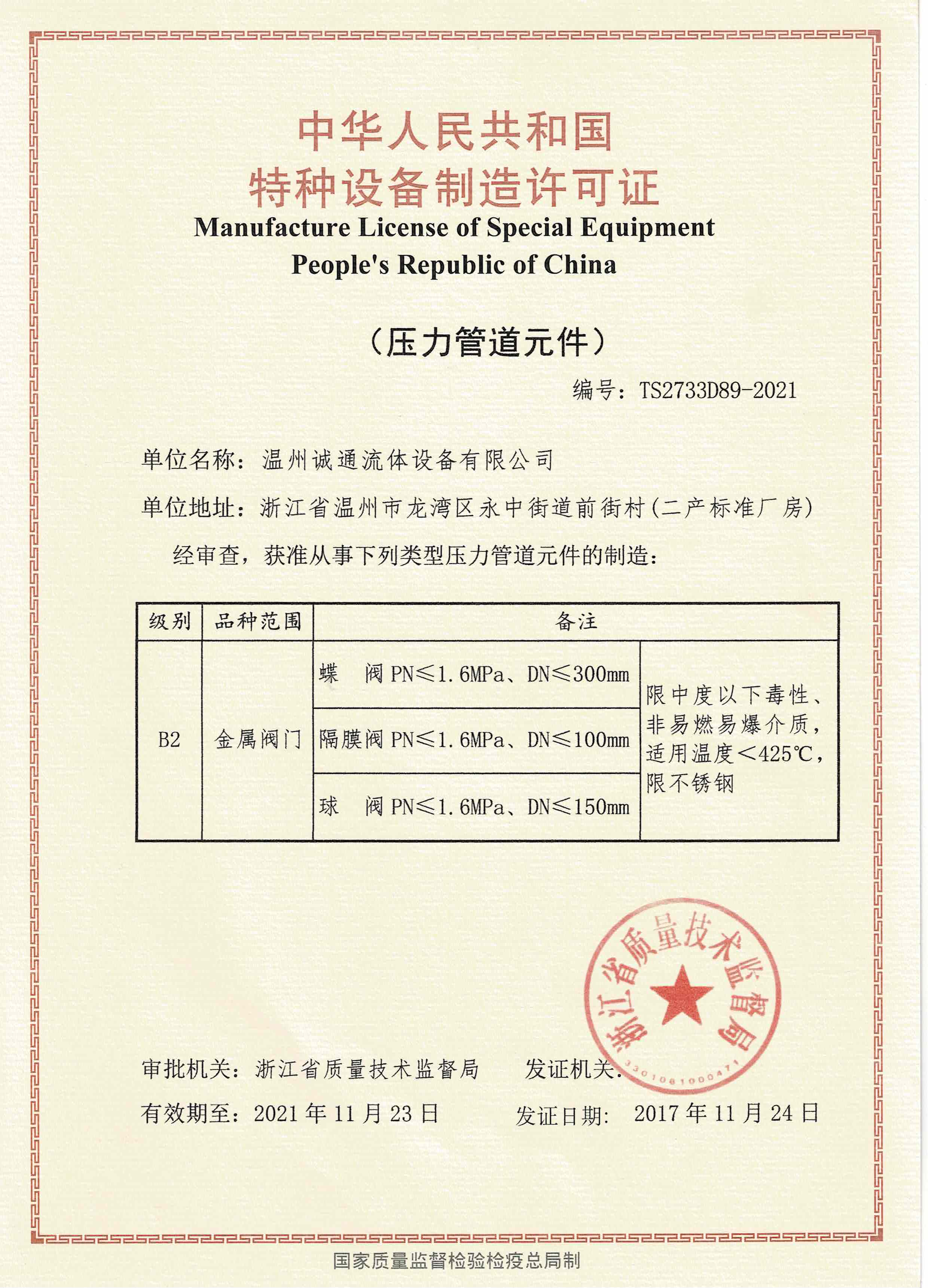 TS certificate