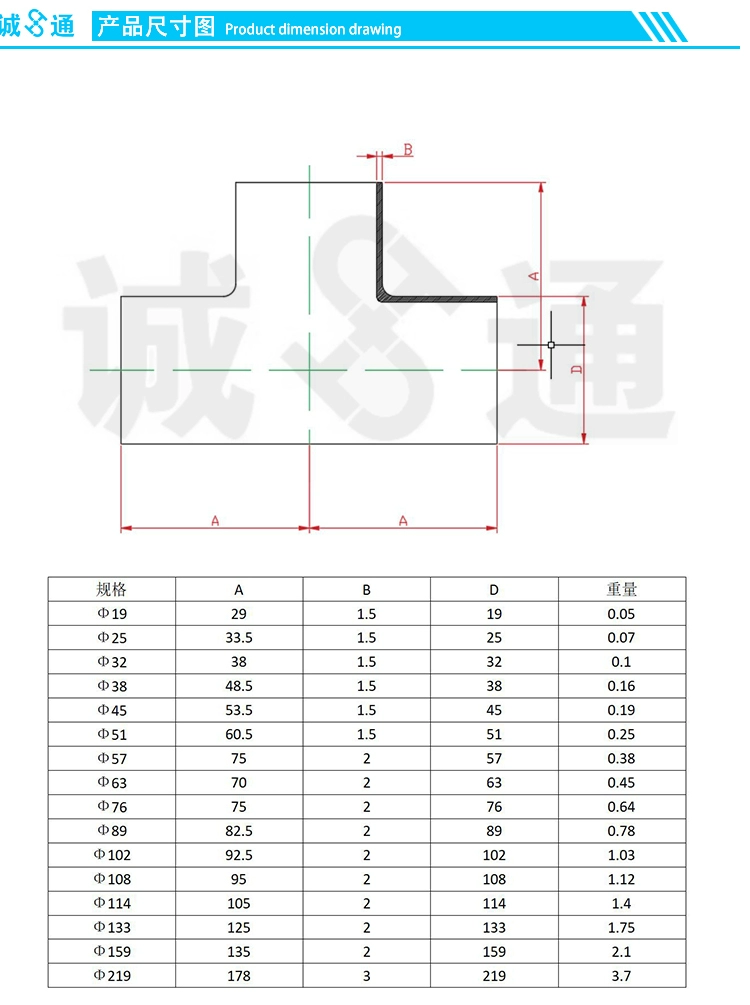 O1CN01pijL6X22fNhnh76SM_!!376847147.png